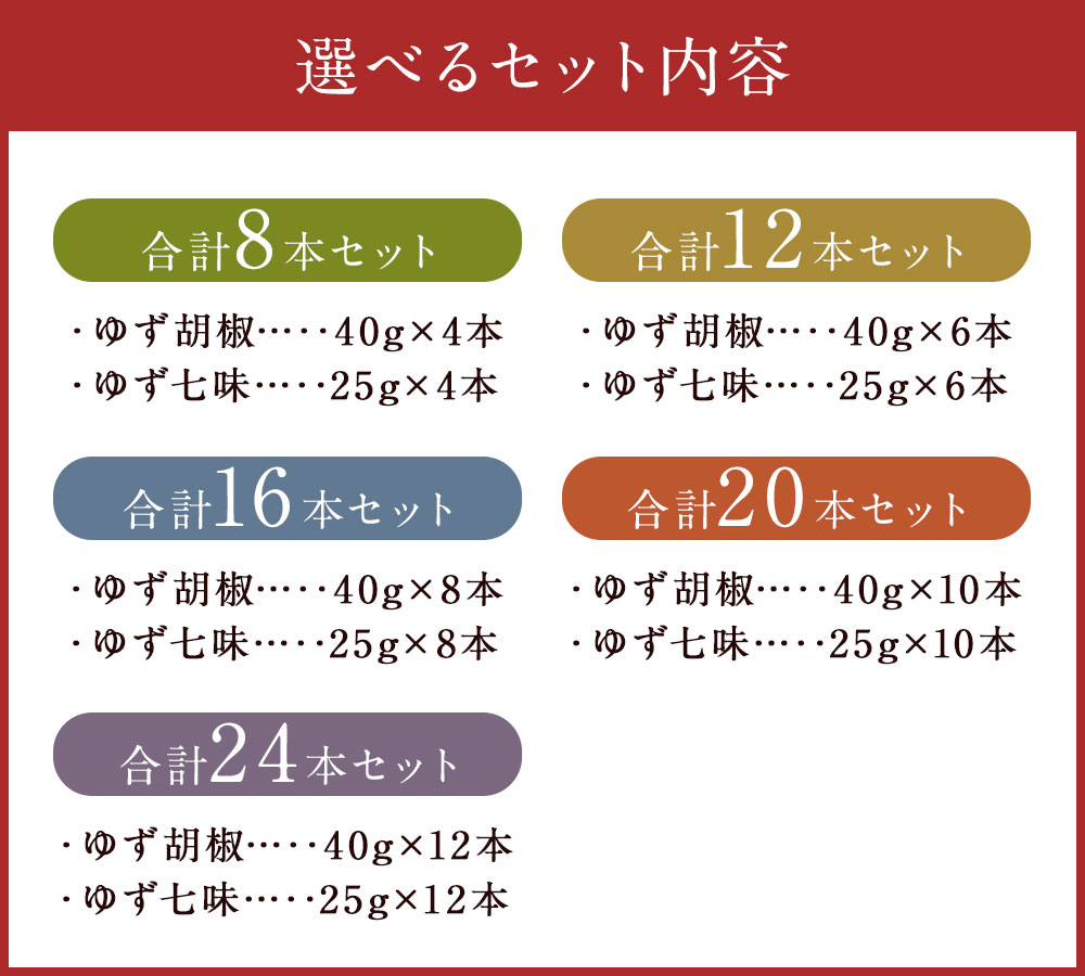 【ふるさと納税】人吉球磨産のゆず胡椒・ゆず七味セット 8本/12本/16本/20本/24本 選べる内容量 2種類 セット 無添加 天然柚子 青ゆず 調味料 こしょう 七味 柚子 九州 熊本 送料無料 サムネイル3