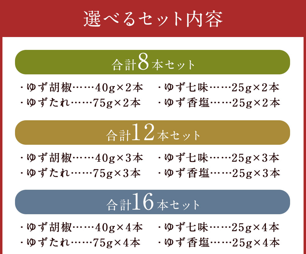 【ふるさと納税】人吉球磨産のゆず調味料 4種類セット 8本/12本/16本/20本/24本/32本 選べる内容量 4種類 セット 無添加 天然柚子 青ゆず 調味料 こしょう 七味 たれ 香塩 柚子 九州 熊本 送料無料 楽天スーパーSALE 9月開催 サムネイル3
