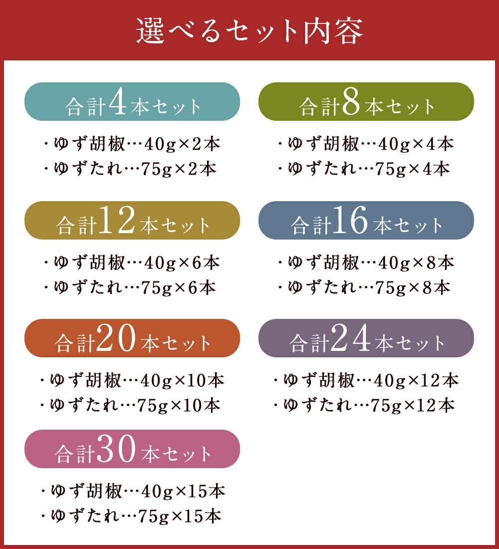 【ふるさと納税】人吉球磨のゆず胡椒とゆずたれセット 4本/8本/12本/16本/20本/24本/30本 選べる内容量 2種類 セット 無添加 天然柚子 青ゆず 調味料 こしょう 柚子 九州 熊本 送料無料 サムネイル3