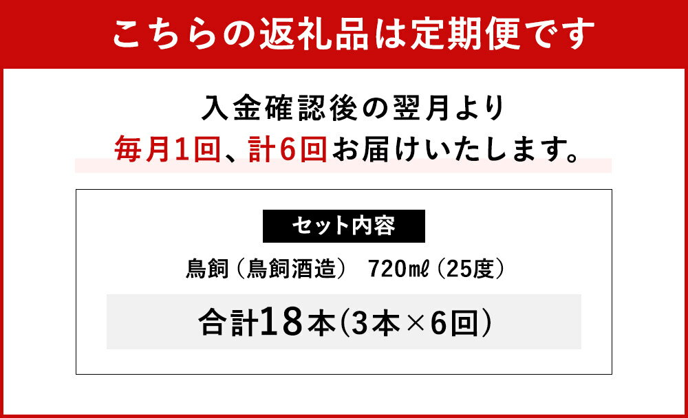 【ふるさと納税】【定期便計6回】吟香 鳥飼 720ml 3本×6回 合計18本 6ヶ月定期便 焼酎 25度 球磨焼酎 米焼酎 酒 お酒 九州産 国産 送料無料 サムネイル3