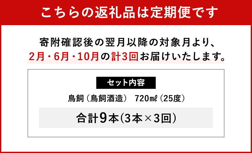【ふるさと納税】【定期便計3回】吟香 鳥飼 720ml 3本×3回 合計9本 焼酎 25度 球磨焼酎 米焼酎 酒 お酒 九州産 国産 送料無料 ＜入金確認後の翌月より2月・6月・10月に発送＞ サムネイル3