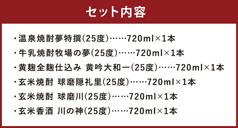 【ふるさと納税】大和一ほぼ全品飲み比べセット 720ml×6本 6種類 セット 25度 飲み比べ お酒 玄米焼酎 牛乳焼酎 焼酎 アルコール 球磨焼酎 人吉市 送料無料 サムネイル3