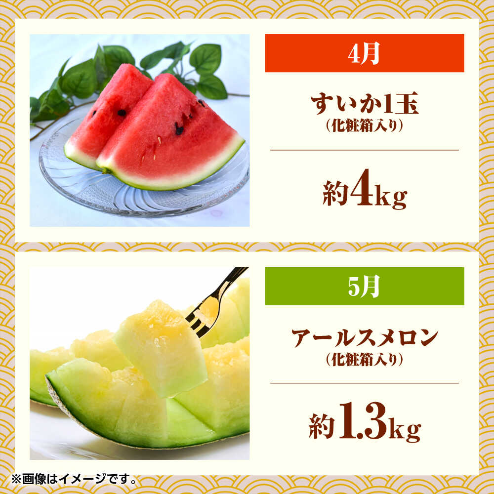 【ふるさと納税】フルーツ6ヶ月定期便　【2月〜7月】　【くまふる】[ZBG077] サムネイル3