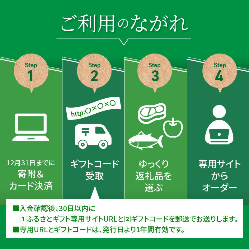 【ふるさと納税】あとからセレクト 5万円 【ふるさとギフト】 あとから選べる 肉 牛肉 黒毛和牛 定期便 魚 海鮮 ブリ 海老 車海老 干物 米 柑橘 ポンカン ふぐ 鶏肉 天草大王 パール アクセサリー あとから 選べる 天草市 熊本県 サムネイル2