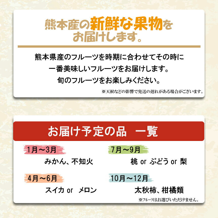 【ふるさと納税】 季節の新鮮フルーツ定期便(6〜10品目) (定期便4回(3ヵ月毎)) フルーツ 詰め合わせ お任せ 国産 熊本県 和水町 サムネイル2