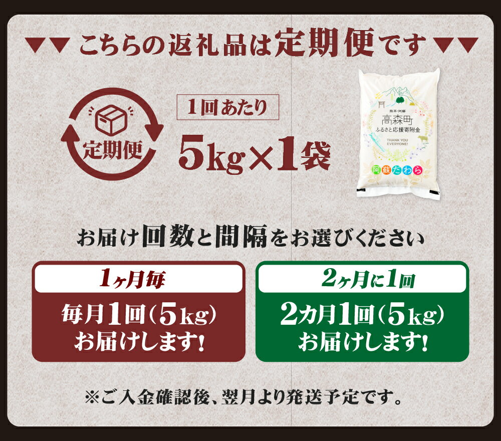 【ふるさと納税】【選べる 定期便】阿蘇だわら 1回あたり 5kg（5kg×1袋）計10kg～60kg 18000円 ～ 108000円 1万8000円 ～ 10万8000円 熊本県 高森町 オリジナル米 お米 白米 米 精米 ブレンド米 九州 選べる配送間隔 配送回数 毎月/隔月 2回～12回 - 画像3