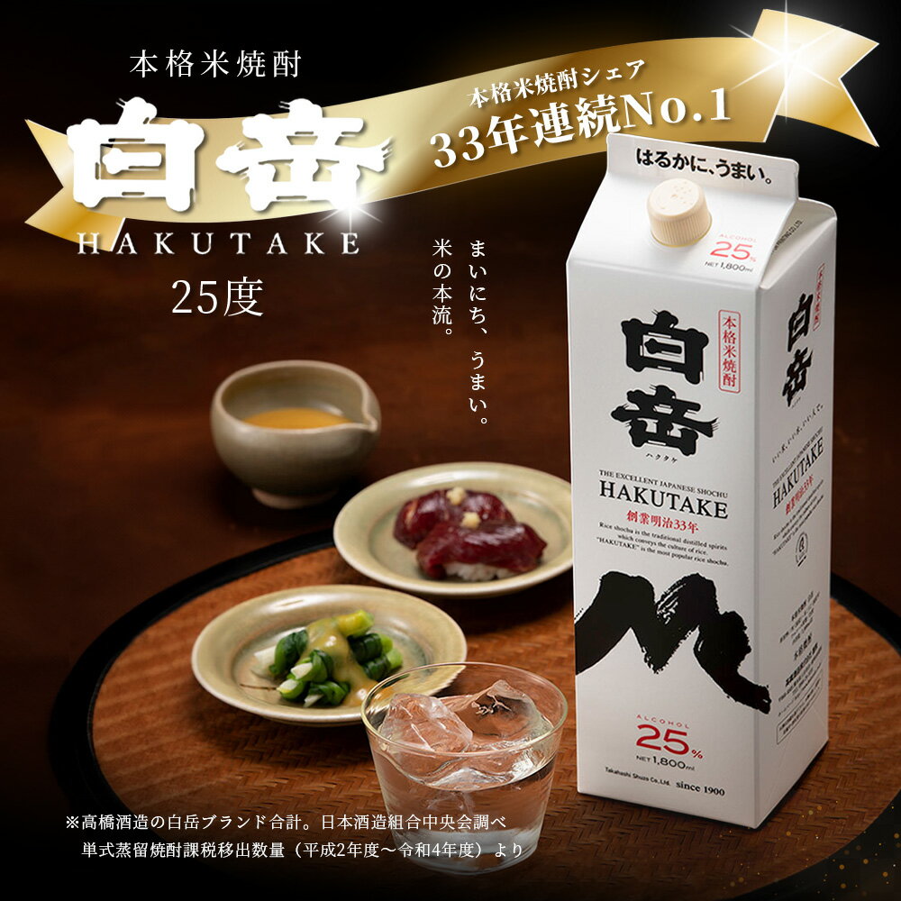 【ふるさと納税】回数選べる 定期便 本格米焼酎 【白岳パック 1800ml × 6本】3回 / 6回 配送 焼酎 お酒 酒 米 本格米焼酎 高橋酒造 減圧蒸留 まろやか お湯わり 水わり しょうちゅう お酒 美味しいお酒 紙パック 熊本県 多良木町 送料無料 サムネイル2