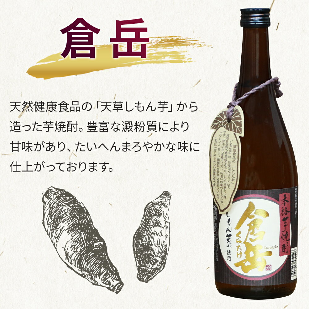 【ふるさと納税】【発送時期が選べる】房の露 こだわり 芋焼酎 飲みくらべセット A 倉岳・黒倉岳 720ml×2本 酒 お酒 アルコール 25度 本格焼酎 芋焼酎 焼酎 芋 飲み比べ ギフト 贈り物 2本セット セット 房の露株式会社 熊本県 多良木町 送料無料 サムネイル2