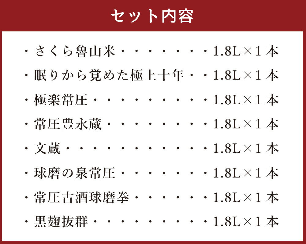 【ふるさと納税】奥球磨の米焼酎（常圧） 飲みくらべ 1.8L×8本セット 合計14.4L 焼酎 米焼酎 お酒 酒 アルコール 焼酎詰め合わせ 飲み比べ さくら魯山米 極楽常圧 常圧豊永蔵 文蔵 球磨の泉常圧 常圧古酒球磨拳 黒麹抜群 ギフト 熊本県産 送料無料 サムネイル2