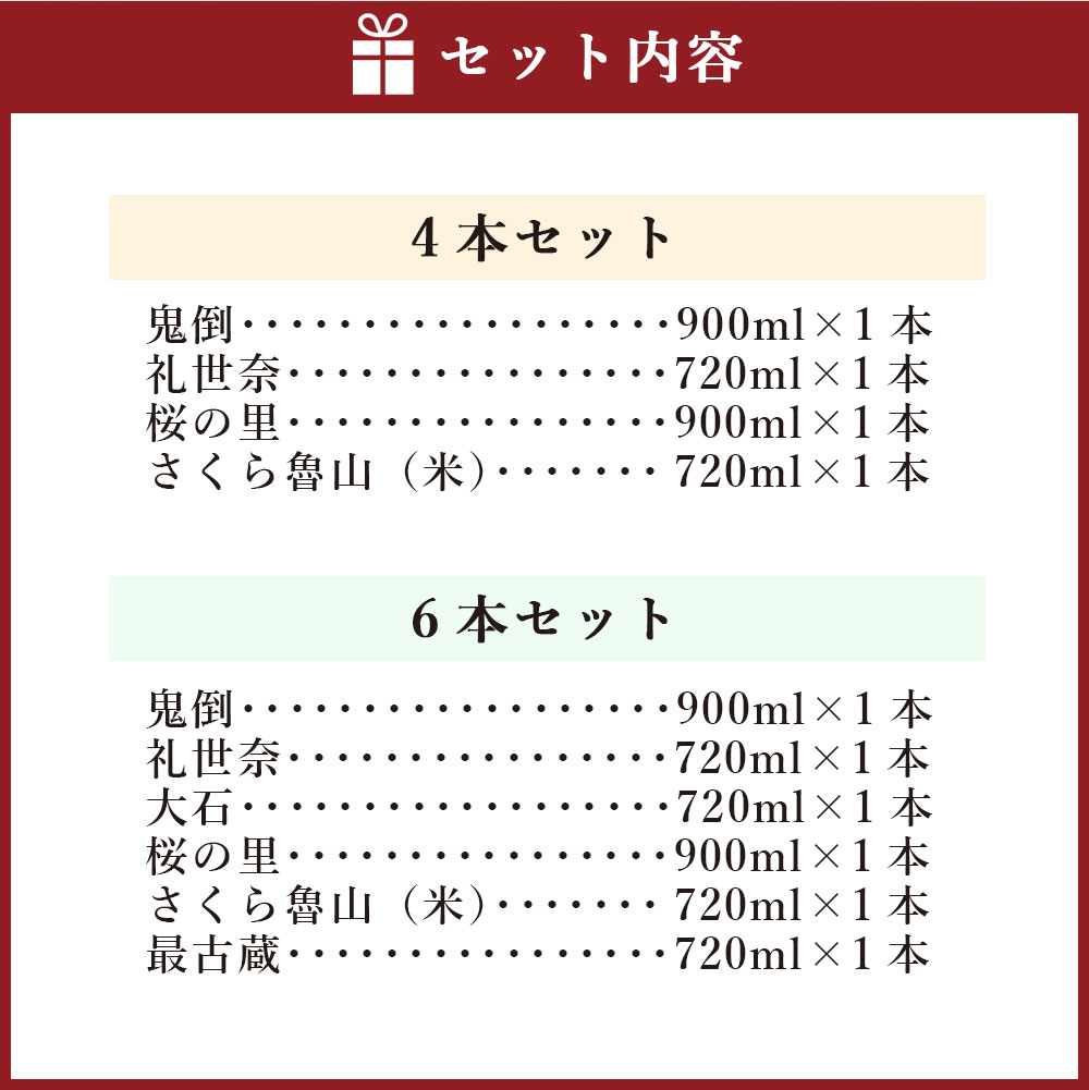 【ふるさと納税】＜選べる本数＞水上村2蔵元の米焼酎飲みくらべ 小瓶 4本セット／6本セット（合計3.24L／合計4.68L） 球磨焼酎 焼酎 米焼酎 酒 お酒 国産 鬼倒 礼世奈 最古蔵 九州産 飲み比べ セット お試し アルコール 熊本県 水上村 送料無料 サムネイル3