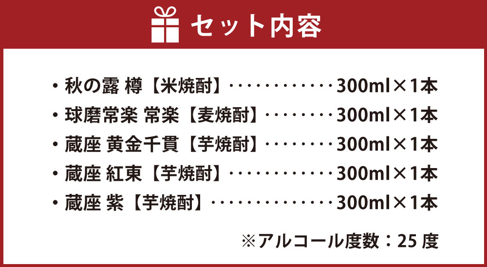 【ふるさと納税】本格焼酎 5撰味比べセット 5本 5種（秋の露 樽・球磨常楽 常楽・蔵座 黄金千貫・蔵座 紅東・蔵座 紫）合計1,500ml 25度 球磨焼酎 焼酎 飲み比べ セット 米焼酎 芋焼酎 麦焼酎 米 米麹 アルコール 瓶 熊本県産 九州 国産 送料無料 サムネイル2