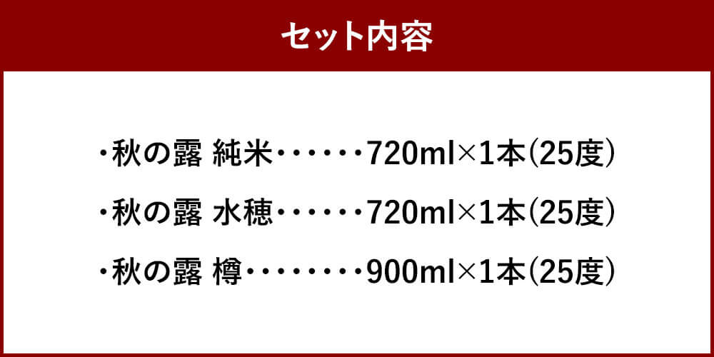 【ふるさと納税】球磨焼酎 「秋の露」三酒 飲み比べセット 720ml×2本 900ml×1本 3本セット 3種 秋の露 純米 水穂 樽 25度 焼酎 アルコール お酒 米焼酎 熊本県 送料無料 サムネイル3
