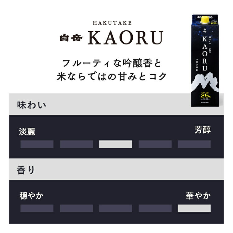 【ふるさと納税】高橋酒造　本格米焼酎「白岳KAORU」25度1,800ml 6本セット 　お届け時期：入金確認後20日前後 サムネイル2