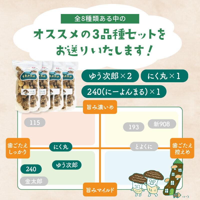 【ふるさと納税】大分産乾しいたけ（うまみだけ） 40グラム×3種 乾椎茸 ゆう次郎 にく丸 240 大分県産 乾燥椎茸 干し椎茸 国産 特産品 ギフト 贈り物 プレゼント お土産 大分名物 出汁 料理 肉厚 きのこ しいたけ 食品 おすすめ 天ぷら 炊き込みご飯 F07036 - 画像3