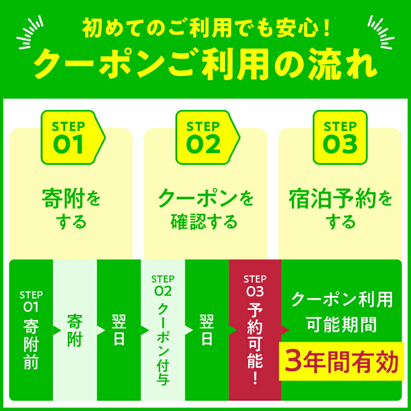 【ふるさと納税】 楽しい旅の思い出を！ 大分県別府市の対象施設で使える楽天トラベルクーポン 寄付額50,000円 宿泊 旅行 トラベル 温泉 地獄めぐり 足湯 地獄蒸し 家族旅行 カップル 観光 ホテル 旅館 クーポン 九州 全国旅行支援 宿泊予約 体験型 節約 サムネイル3
