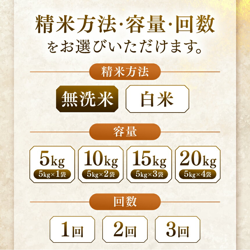 【ふるさと納税】 令和7年産 大分県産 ヒノヒカリ 白米 / 無洗米 選べる内容量 5 ～ 20kg ( 5kg 小分け 配送 ) 発送回数 1回 ～ 3回 | お米 米 おこめ こめ 精米 ひのひかり 単一米 ご飯 九州産 国産 国産米 大分県米 九州米 大分県 中津市 数量限定 kome ごはん - 画像3