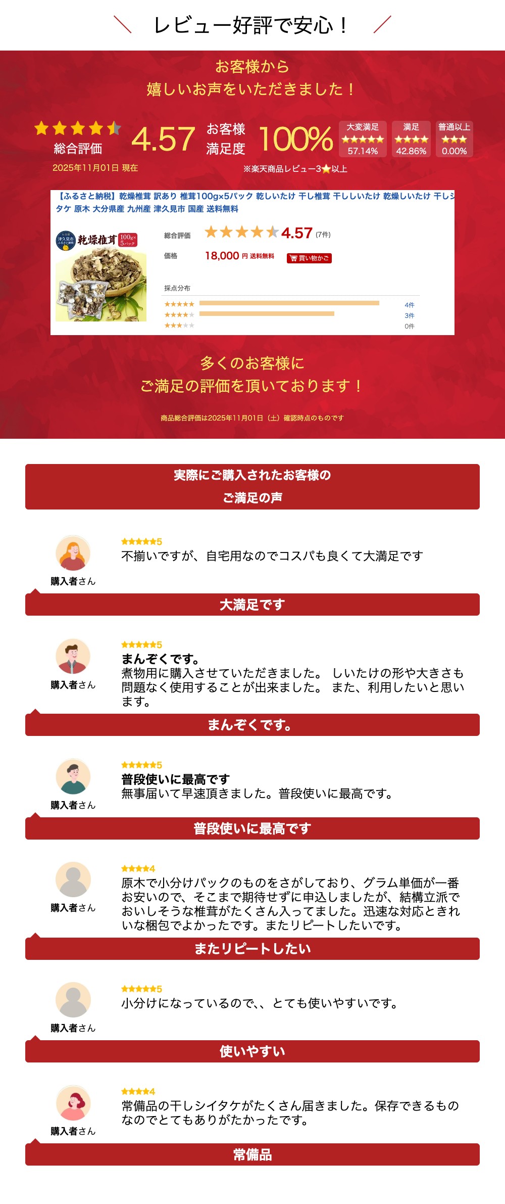 【ふるさと納税】乾燥椎茸 訳あり 椎茸100g×5パック 乾しいたけ 干し椎茸 干ししいたけ 乾燥しいたけ 干しシイタケ 原木 大分県産 九州産 津久見市 国産 送料無料 サムネイル2