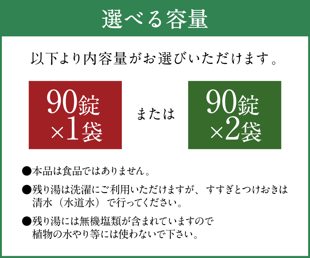 【ふるさと納税】【薬用 入浴剤】＜選べる内容量＞薬用長湯ホットタブclassic 90錠 ・計180錠（90錠入×2袋） 25000円 2万5000円 長湯温泉 入浴剤 炭酸泉入浴剤 無香料 無着色 長湯温泉 冷え性 腰痛 肩こり リラックス 大分県 竹田市 送料無料 - 画像3
