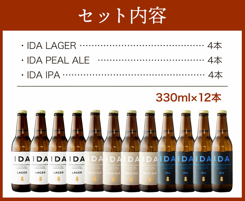 【ふるさと納税】クラフトビール IDA 3種飲み比べ 12本セット 330ml×12本 大分県 藤居醸造合資会社 ビール 3種 セット 各4本 麦芽 ホップ お酒 イダ ラガー ペールエール アイピーエー 飲み比べ 送料無料 サムネイル3