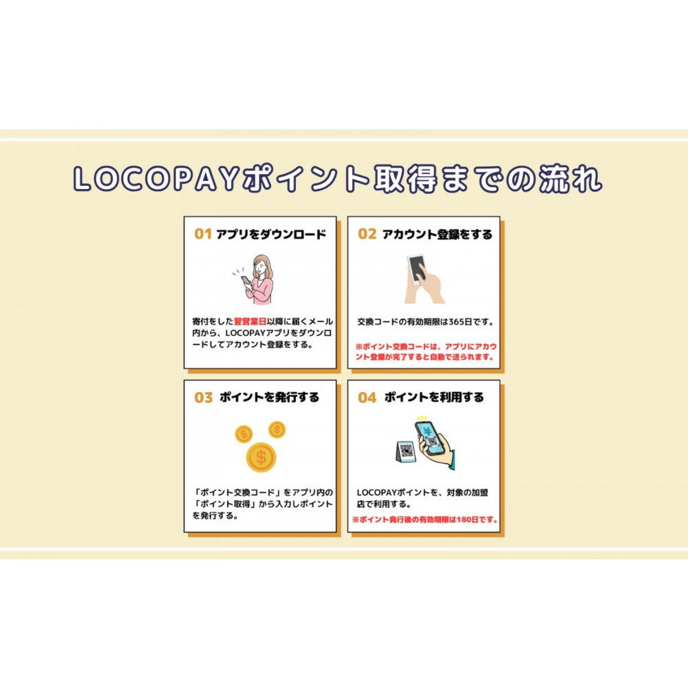 【ふるさと納税】由布市で使えるデジタル返礼ポイント_LOCOPAY9,000ポイント分 | 大分県 大分 由布市 湯布院 由布院 券 人気 おすすめ 送料無料 - 画像2