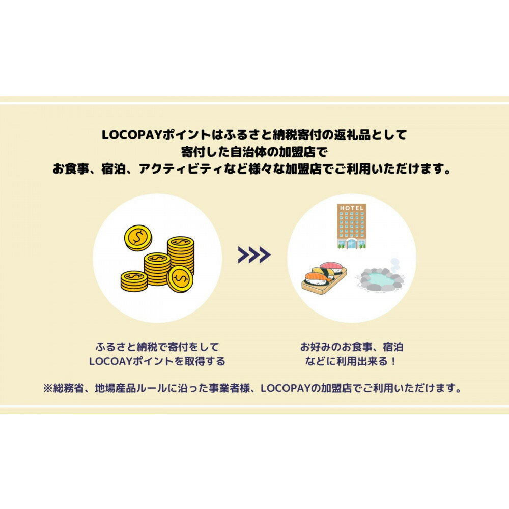 【ふるさと納税】由布市で使えるデジタル返礼ポイント_LOCOPAY9,000ポイント分 | 大分県 大分 由布市 湯布院 由布院 券 人気 おすすめ 送料無料 - 画像3