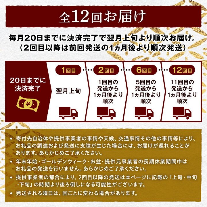 【ふるさと納税】【毎月定期便】二階堂吉四六つぼ25度とやつがい30度(720ml)2本セット 全12回【4009964】 サムネイル3