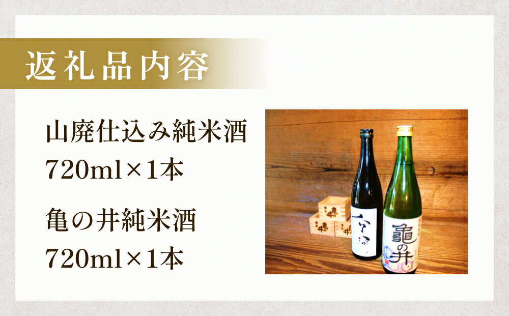 【ふるさと納税】日本酒 亀の井 純米酒 720ml 2本セット（山廃仕込み空河純米酒 亀の井純米酒） 亀の井 純米酒 亀の井酒造 山廃仕込み 空河 酸味 旨味 熱燗 ぬる燗 フルーティー 香り 米の旨味 軽い口当たり 米 五百万石 酒造好適米 万年山伏流水 四号瓶 サムネイル3