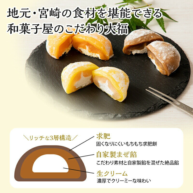 【ふるさと納税】宮崎元気印 カフェもっち詰合わせ(カフェもっち・日向夏もっち・マンゴっち) 和菓子 洋菓子 和洋菓子 菓子 お菓子 冷凍大福 大福 スイーツ デザート セット 詰め合わせ 和菓子セット まんじゅう 餡 カフェオレ マンゴー 日向夏 個包装 個装 人気 - 画像2