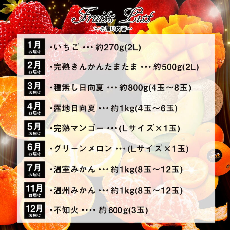 【ふるさと納税】青果店厳選！「くだもの定期便Vol.1」(全9回) 定期便 果物 フルーツ 果実 青果 青果物 果物定期便 フルーツ定期便 いちご きんかん 日向夏 マンゴー メロン みかん 旬 季節 旬の果物 季節の果物 贈答 贈り物 ギフト おすそ分け グルメ お取り寄せ 宮崎市 サムネイル3