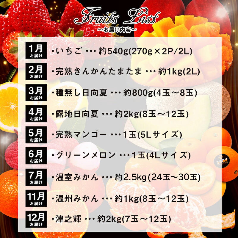 【ふるさと納税】青果店厳選！「くだもの定期便Vol.2」(全9回) 定期便 果物 フルーツ 青果 青果物 果物定期便 フルーツ定期便 旬の果物 季節の果物 旬 季節 いちご きんかん 日向夏 マンゴー メロン みかん 柑橘 柑橘類 お取り寄せ グルメ 人気 おすすめ 宮崎県 宮崎市 サムネイル3