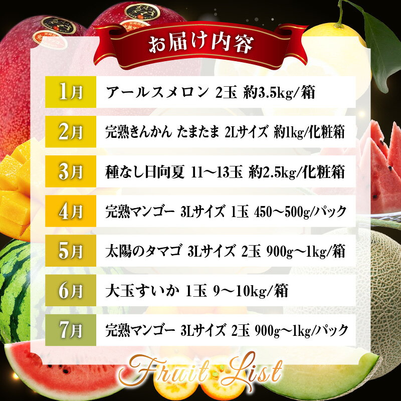 【ふるさと納税】《2026年発送 先行予約》【数量・期間限定】【定期便】宮崎市特産くだもの7ヶ月コース 毎月 果物定期便 フルーツ定期便 果物 フルーツ 南国フルーツ 特産品 メロン 金柑 日向夏 マンゴー 太陽のタマゴ 西瓜 青果物 グルメ お取り寄せ 宮崎県 宮崎市 サムネイル2