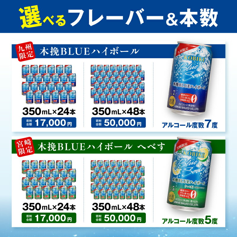 【ふるさと納税】【1週間以内発送・選べるフレーバー・本数】木挽BLUEハイボール 糖質ゼロ 雲海酒造 缶 ハイボール缶 ソーダ割り へべす 酒 お酒 アルコール 箱買い ケース ストック 買い置き 贈答 贈り物 ギフト プレゼント 手土産 お歳暮 お中元 アウトドア キャンプ BBQ サムネイル3