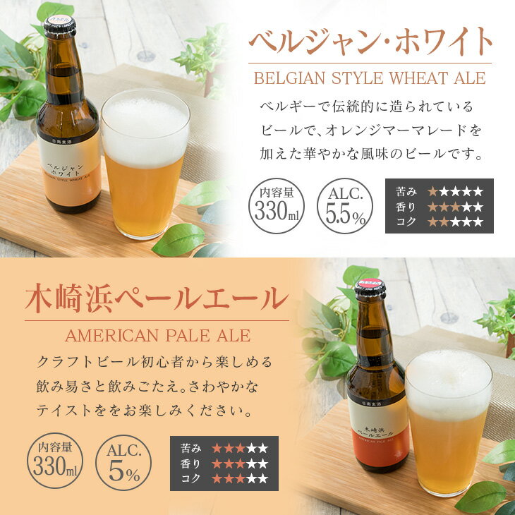 【ふるさと納税】地域限定 人気 クラフトビール 6種 飲み比べ セット 330ml × 6本 国産 食品 お酒 アルコール 飲料 ブルワリー 地ビール 麦酒 テイスト おすすめ パーティー お祝 記念日 ご褒美 お土産 ギフト 詰め合わせ お取り寄せ グルメ 宮崎県 日南市 送料無料 サムネイル3