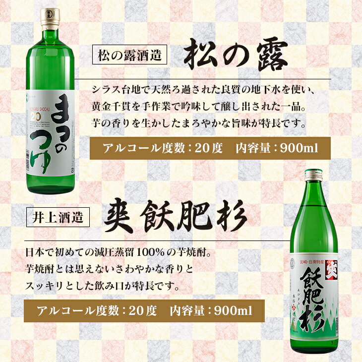 【ふるさと納税】本格 芋焼酎 日南市 だれやみA セット 900ml 6本 お酒 アルコール 飲料 国産 飲み物 飲み比べ 呑み比べ 松の露酒造 井上酒造 京屋酒造 古澤醸造 櫻乃峰酒造 酒蔵王手門 晩酌 ご褒美 お祝い 記念日 地酒 お取り寄せ 詰め合わせ おすすめ 宮崎県 送料無料 サムネイル2