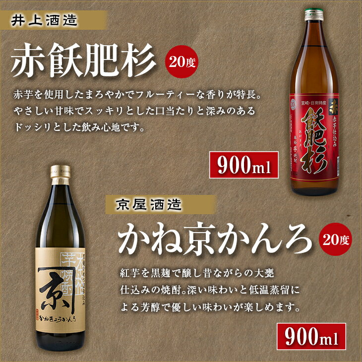【ふるさと納税】本格 芋焼酎 日南市 だれやみ Bセット 900ml × 6本 酒 アルコール 飲料 国産 食品 セット 松の露 飫肥杉 かね京かんろ 平蔵 いも焼酎 飲み比べ おすすめ お祝 地酒 人気 水割り ロック お茶割 炭酸割 晩酌 お取り寄せ 詰め合わせ 手土産 宮崎県 送料無料 サムネイル3