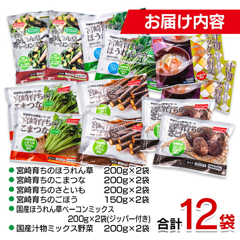 【ふるさと納税】国産「冷凍野菜」詰合せ6種類（合計12袋）とっても便利！ 国産野菜 送料無料 宮崎県産＜31-1a＞時短メニュー レビュー高評価 使いやすい - 画像2