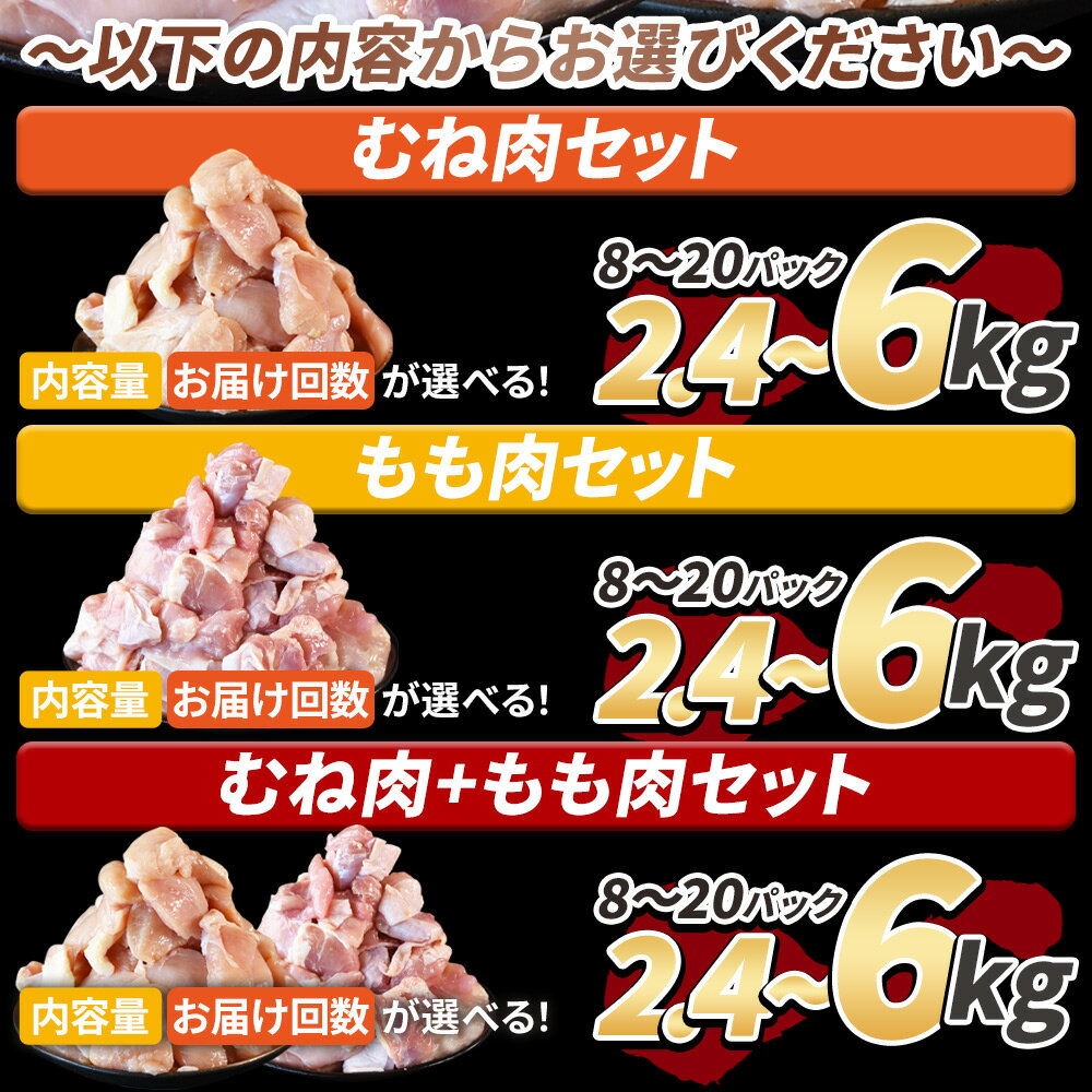 【ふるさと納税】＜宮崎県産若鶏切身＞ 選べる 数量 定期便 国産 モモ ムネ 鶏肉 むね肉 もも肉 鶏 精肉 切り身 小分け 小分けパック 詰め合わせ カット済み 省スペース 市場食鳥 宮崎県 国富町 【冷凍】※入金確認後、翌々月までに順次出荷 サムネイル3