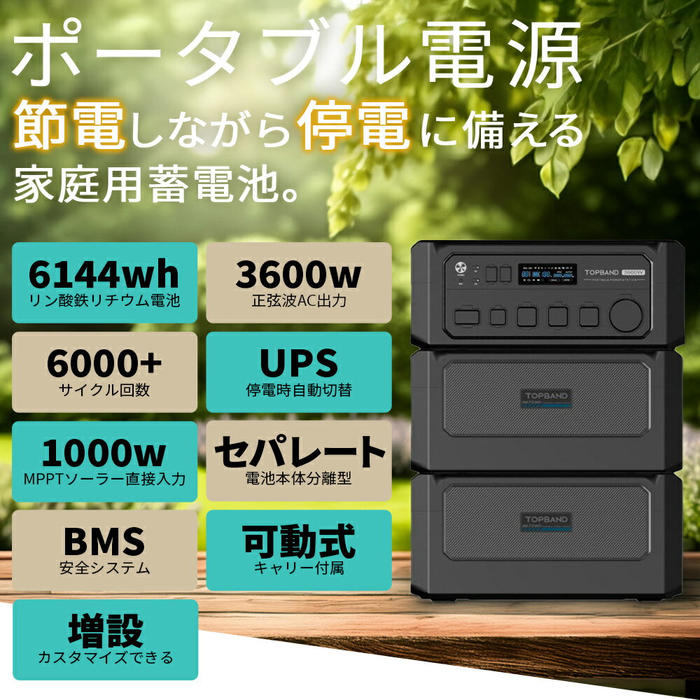 【ふるさと納税】＜家庭用蓄電池 6144Wh ポータブル電源 EP500 セパレートタイプ AC3600W出力＞※入金確認後、6か月以内に順次出荷します。発電機 災害対策 地震対策 震災対策 停電対策 防災 防災グッズ 非常用電源 車中泊 蓄電池 株式会社関谷 送料無料 宮崎県 国富町 サムネイル2