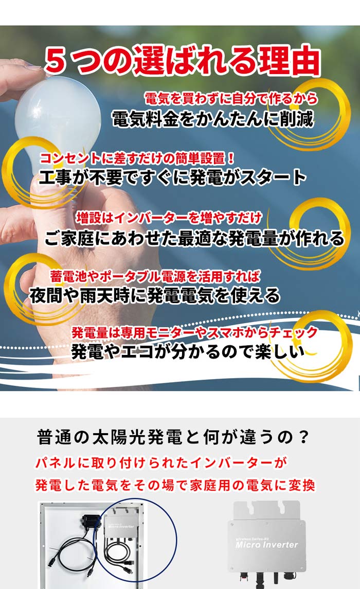 【ふるさと納税】＜電気節約キット（プラグインソーラー440W（220W・40V-2枚）＋折り畳みソーラーパネル40W（1枚）＞※入金確認後、6か月以内に順次出荷 発電機 災害対策 地震対策 震災対策 停電対策 防災 防災グッズ 太陽光発電 キャンプ 車中泊 株式会社関谷 宮崎県 国富町 サムネイル3