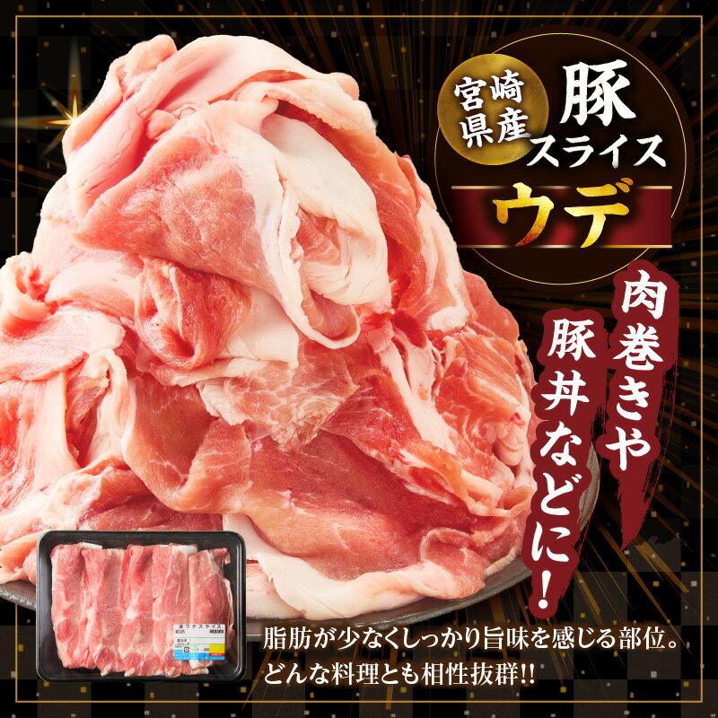 【ふるさと納税】≪選べる内容量≫ 宮崎県産 豚スライス (ウデ・モモ) ＆ 粗挽きウインナー セット 合計2.43kg 合計4.68kg 肉 豚肉 ソーセージ 赤身肉 小分け 詰め合わせ 人気 おすすめ 肉巻きおにぎり ギフト ミヤチク 都農町 送料無料 サムネイル3
