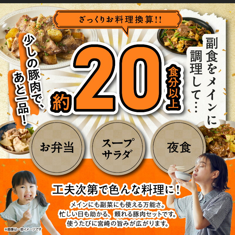 【ふるさと納税】【レビューキャンペーン】【発送月が選べる】宮崎県産 豚肉 6種 盛り合わせ セット 合計4.1kg 肉 豚肉 豚ロース 豚バラ 豚モモ 国産 スライス 焼肉 豚こま しゃぶしゃぶ すき焼き 小分け 大容量 詰め合わせ おすすめ ギフト ミヤチク 宮崎 都農町 送料無料 - 画像3