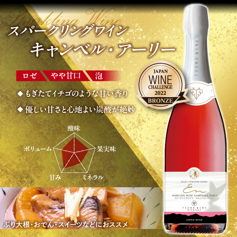 【ふるさと納税】【定期便も選べる】飲み比べ！！ 都農ワイン スパークリング ワイン 3本 セット 酒 飲料 アルコール 国産 ぶどう 赤ワイン 白ワイン 泡 甘口 辛口 シャンパン パーティー お祝い 記念日 イベント ギフト 贈り物 贈答 プレゼント 宮崎県 都農町 送料無料 サムネイル3