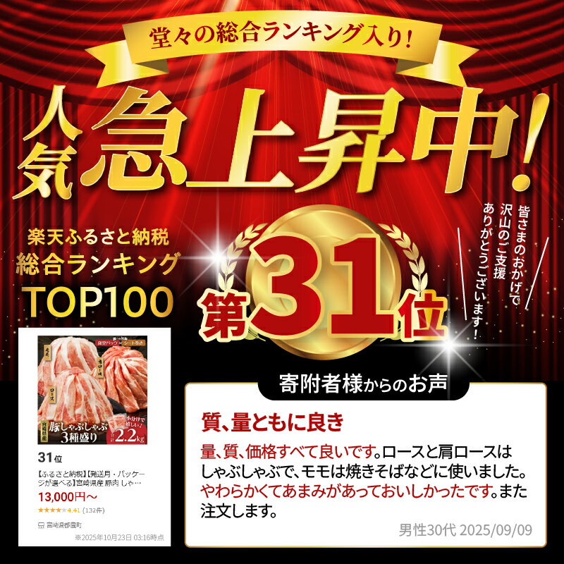 【ふるさと納税】【発送月・パッケージが選べる】2週間以内発送 宮崎県産 豚肉 しゃぶしゃぶ 3種盛り セット 合計2.2kg （ 豚ロース / 豚肩ロース / 豚モモ ） スライス 国産 肉 豚 小分け 真空パック 薄切り おかず 詰め合わせ 豚しゃぶ おすすめ 宮崎県 都農町 送料無料 - 画像2