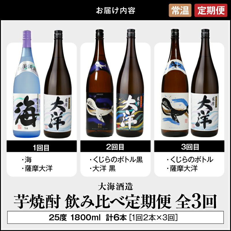 【ふるさと納税】三浦屋オリジナル 定期便 全3回 飲み比べ 芋焼酎 25度 1800ml 計6本 大海酒造 鹿児島県鹿屋市産 さつま芋 さつまいも いも焼酎 お湯割り ソーダ割 水割り 飲み比べ サムネイル2