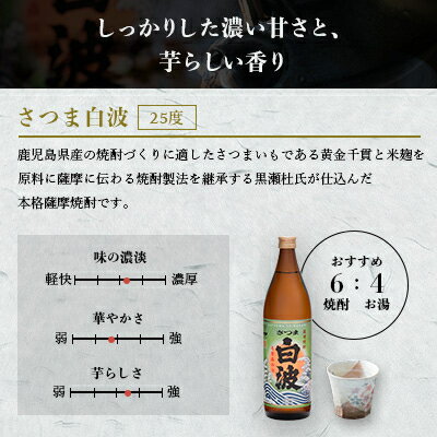 【ふるさと納税】枕崎の定番焼酎【さつま白波】900ml×3本セット【薩摩焼酎】芋らしい香り 芋焼酎 A5-28【配送不可地域：離島】【1167940】 サムネイル3