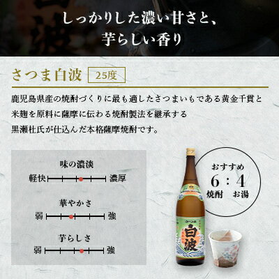 【ふるさと納税】枕崎の定番焼酎【さつま白波】1800ml×2本セット【薩摩焼酎】芋らしい香り 芋焼酎 A6-23【配送不可地域：離島】【1167943】 サムネイル3