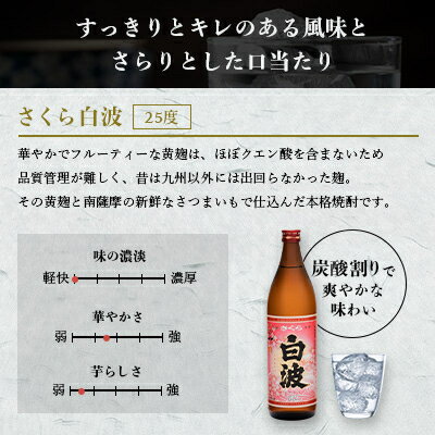 【ふるさと納税】枕崎の定番焼酎【さくら白波】900ml×3本セット【薩摩焼酎】黄麹 芋焼酎 A6-98【配送不可地域：離島】【1167973】 サムネイル3