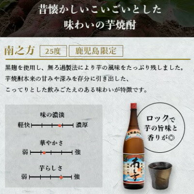 【ふるさと納税】【本格焼酎】飲み比べセット:南之方(鹿児島限定) & 彩響　900ml 2本 A3-358【配送不可地域：離島】【1574516】 サムネイル3