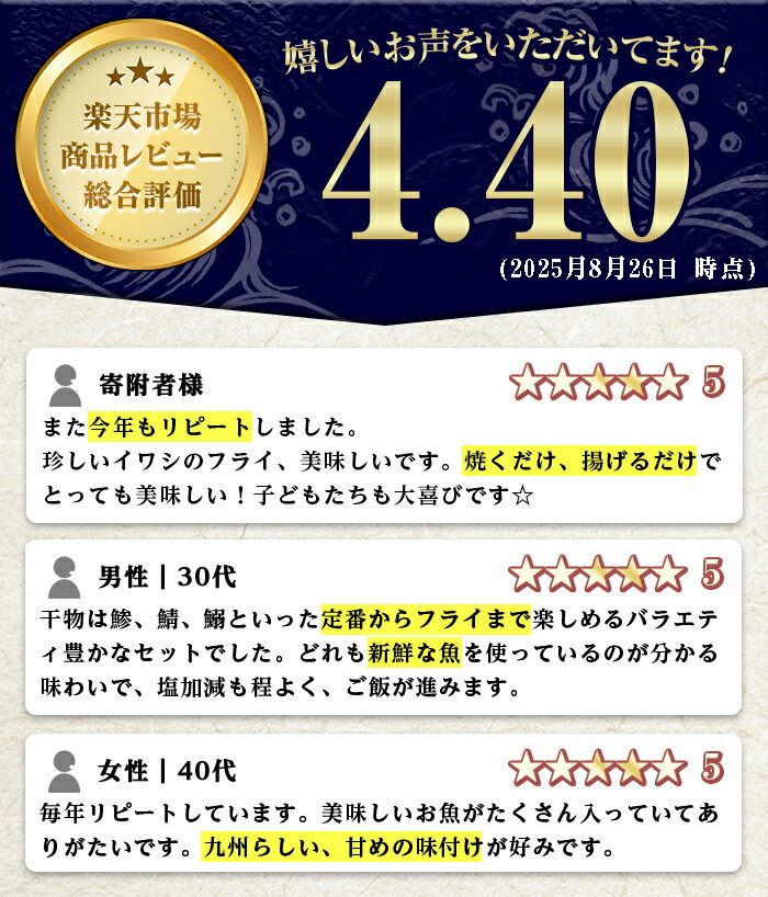 【ふるさと納税】＼高評価★4.40獲得！／＜内容量が選べる！＞訳あり！又間水産のお魚づくし(4種・計15～30枚) 国産 ひもの 魚介 小分け 個包装 詰め合わせ 干物セット みりん干し アジ あじ 開き 鯵 サバ さば 鯖 鰯 いわし イワシ フライ おかず おつまみ【又間水産】 サムネイル2
