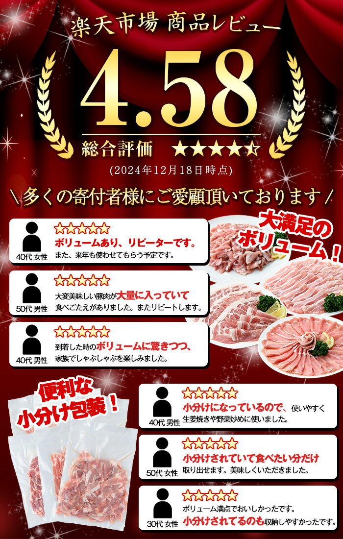 【ふるさと納税】＼高評価★4.58獲得！／＜選べる配送回数＞豚肉詰め合わせ(計2〜12kg・1パック250g) 国産 九州産 小分け 個包装 真空パック 定期便 鍋 冷凍配送 ぶた肉 ポーク セット 詰め合わせ ロースしゃぶしゃぶ 肩ロース生姜焼き【三九】 サムネイル2